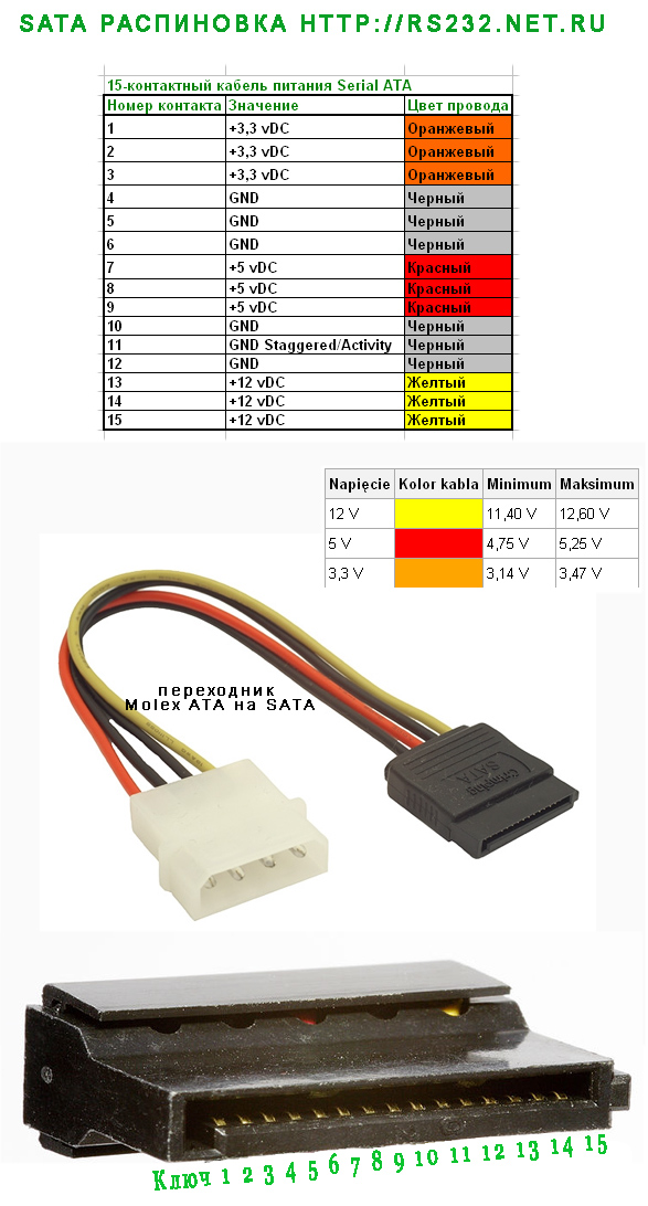 Переходник питания c SATA на Molex