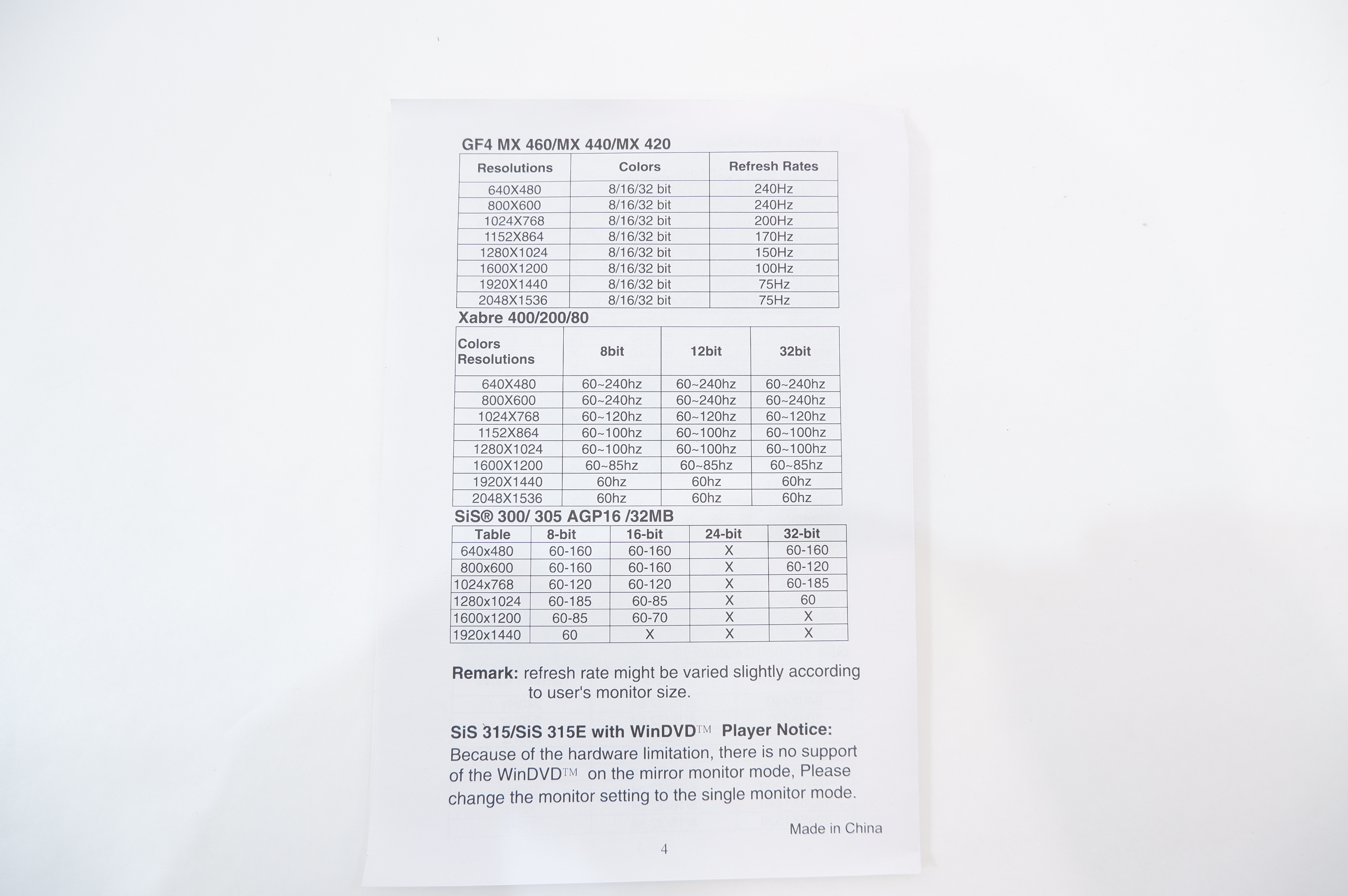 Видеокарта AGP 8Mb S3 Savage 4 ASVGB1-8M - Pic n 38840