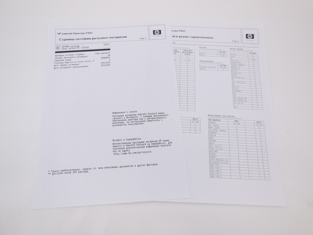 Принтер HP LaserJet P3015, A4 НОВЫЙ картридж - Pic n 297598