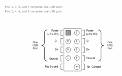 Планка портов SPDIF + Audio Ou в ассортименте - Pic n 266668