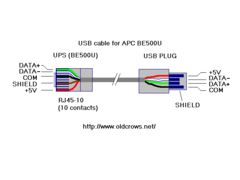 Кабель для управления UPS через USB to RJ45 - Pic n 42305