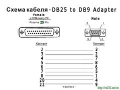 Планка портов в корпус ПК COM rs232 DB25 + ps/2 - Pic n 270993