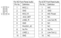 Кабель Audio для подключения к передней панели - Pic n 275000