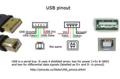 Кабель USB 3.0 A — B длинна 3 метра в ассортименте - Pic n 103502