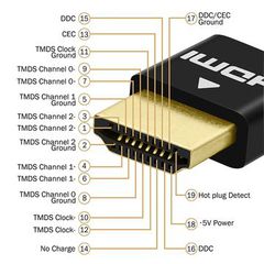 Кабель HDMI to HDMI длинна 5 метров В ассортименте - Pic n 245333