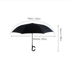 Зонт ветрозащитный с обратным складыванием Grin - Pic n 301201